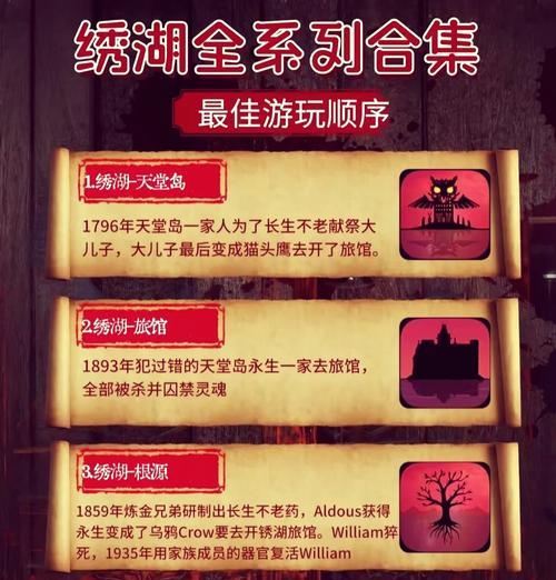 探秘以锈湖旅馆（迷失于大自然中的完美体验）